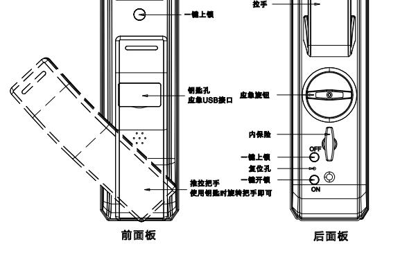 全自动指纹锁